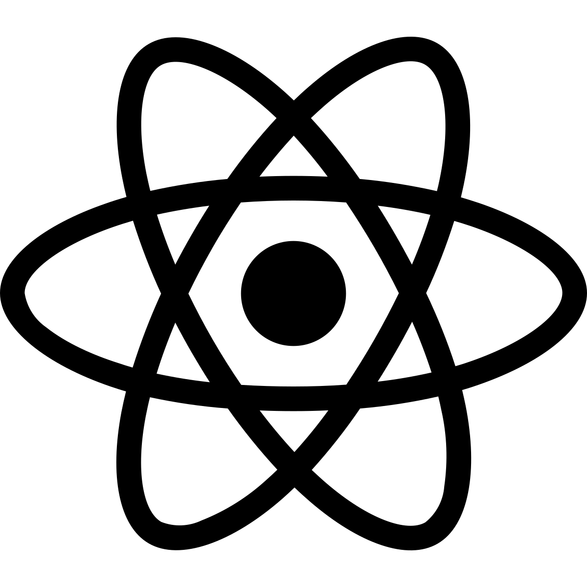 Cloud Platforms